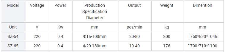 62be5e448c7ec.png 包馅机.png